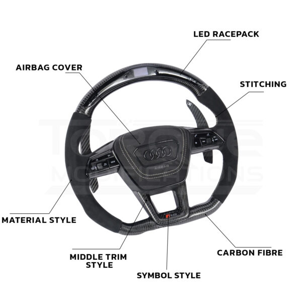 Audi RS6/RS7/RSQ8 Style Customisable Steering Wheel