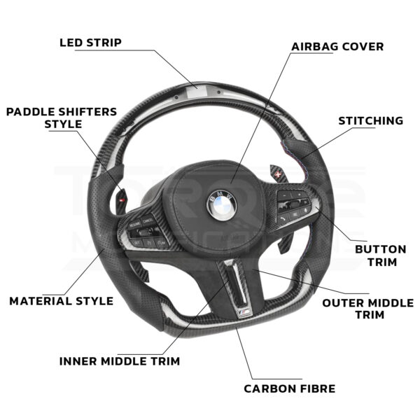 BMW F4X / F9X / G-Series Customisable Steering Wheel