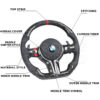 BMW M Style Customisable Steering Wheel