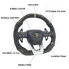 Lamborghini Urus Style Customisable Steering Wheel