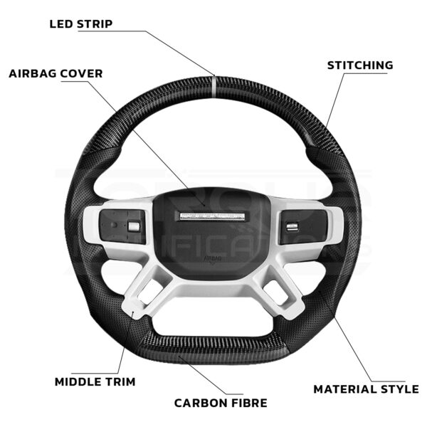 Land Rover Defender L663 Style Customisable Steering Wheel