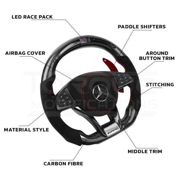 Mercedes-Benz 2017 AMG Performance Style Customisable Steering Wheel