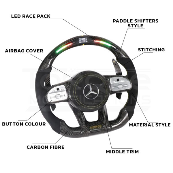 Mercedes-Benz 2020 AMG Performance Style Customisable Steering Wheel (Fits 2010+ All Models)