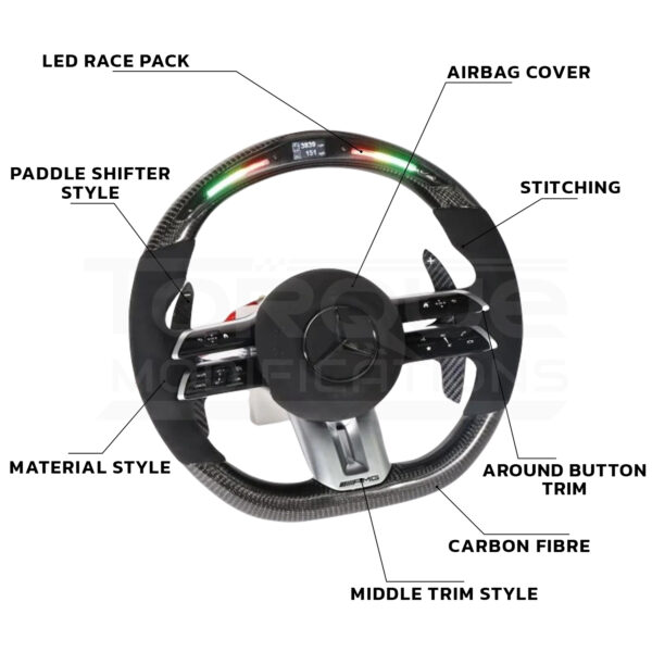 Mercedes-Benz 2021 AMG Performance Style Customisable Steering Wheel