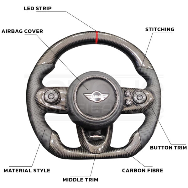 Mini Cooper Gen 3 Style Customisable Steering Wheel