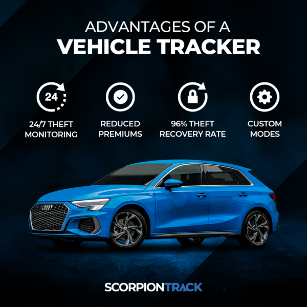 SCORPION DEFENDER S5 TRACKER & ALARM