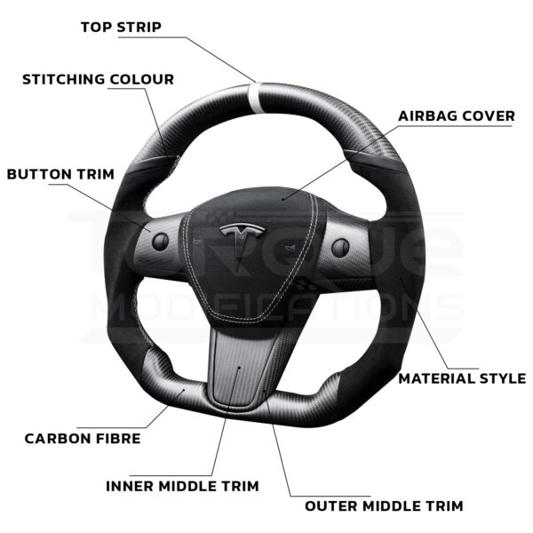 Tesla Model 3 Style Customisable Steering Wheel