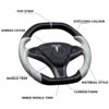 Tesla Model S Style Customisable Steering Wheel