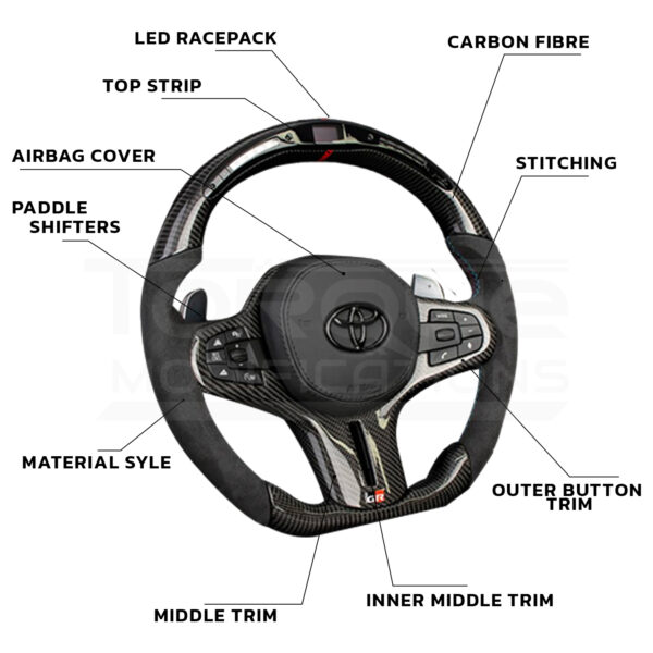 Toyota Supra A90/A91 Retrofit Bmw Style Customisable Steering Wheel