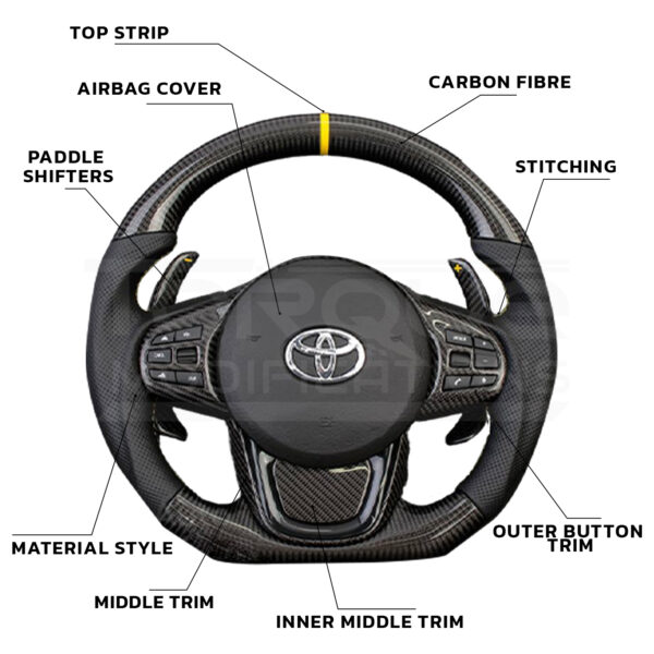 Toyota Supra A90/A91 Style Customisable Steering Wheel